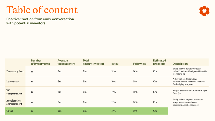 presentation slide